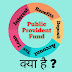 What is Public Provident Fund and Why should invest in a PPF ? (in Hindi)